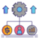 resources