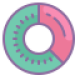 usage